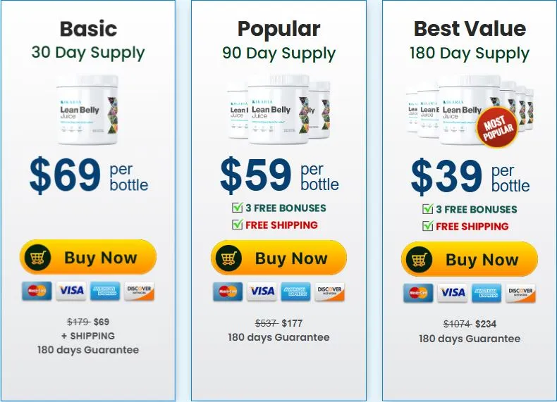 Ikaria Lean Belly Juice-pricing